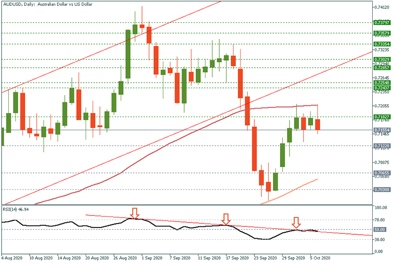 AUDUSD (14).png