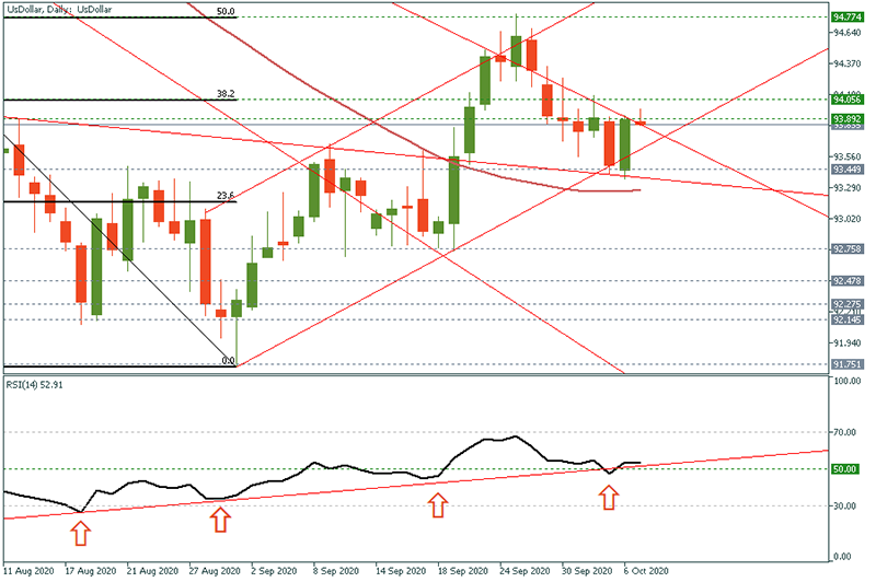 USDOLLAR (60).png