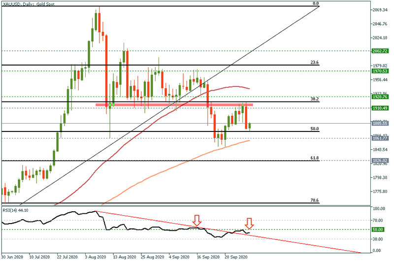 XAUUSD (25).png