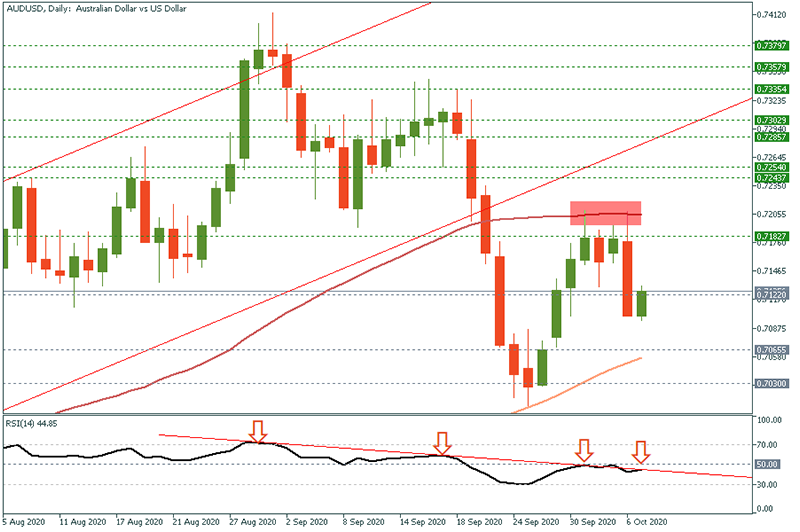 AUDUSD (15).png