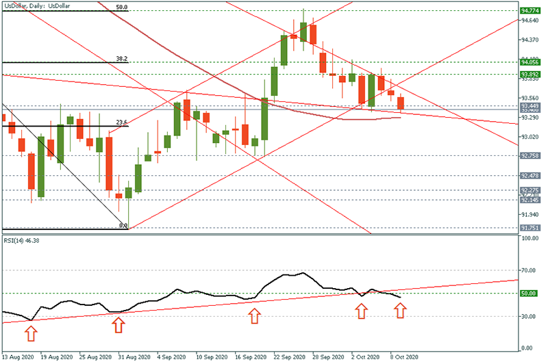 USDOLLAR (62).png