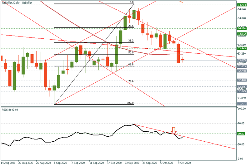 USDOLLAR (63).png