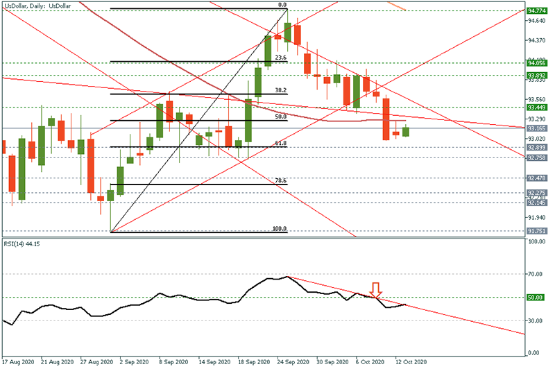 USDOLLAR (64).png