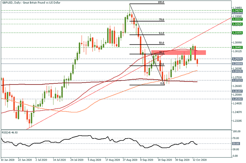 GBPUSD (19).png