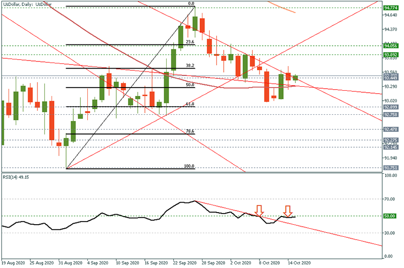 USDOLLAR (67).png