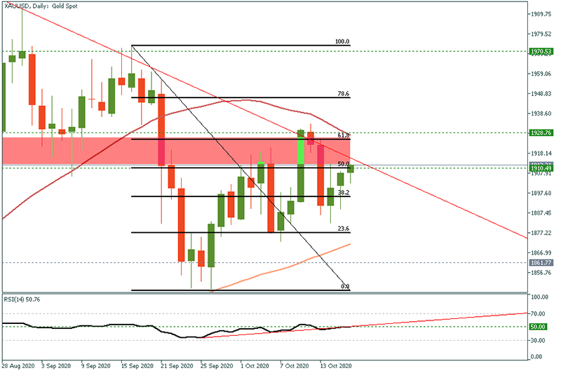 XAUUSD (28).png