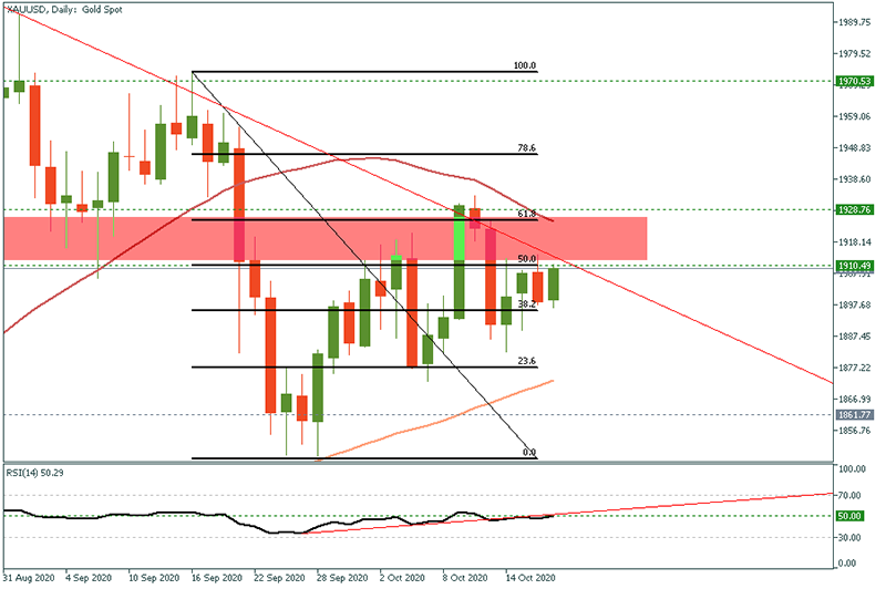 XAUUSD (29).png