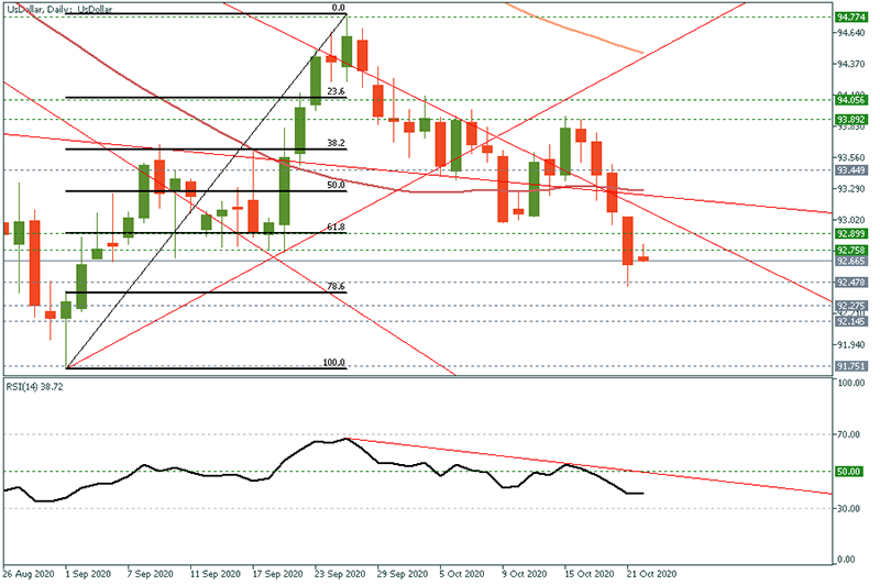 USDOLLAR (72).png