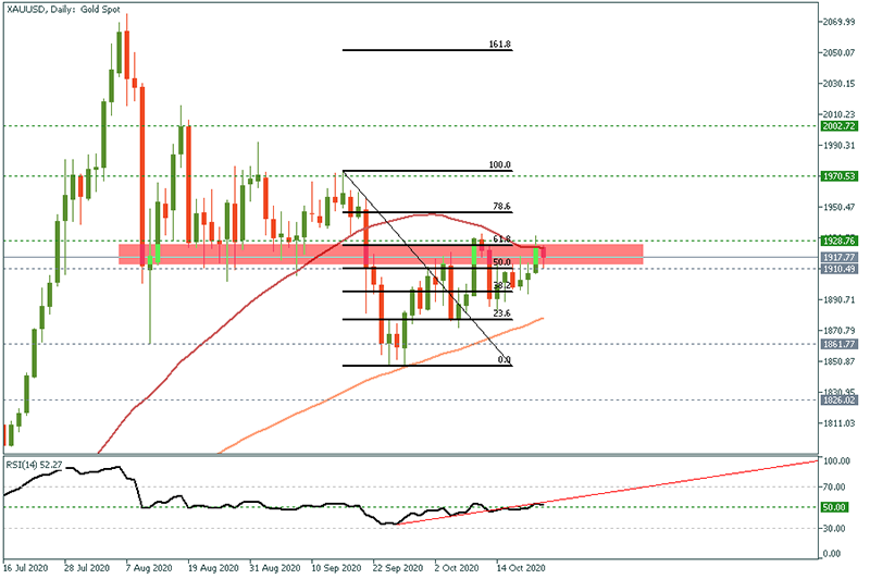 XAUUSD (31).png