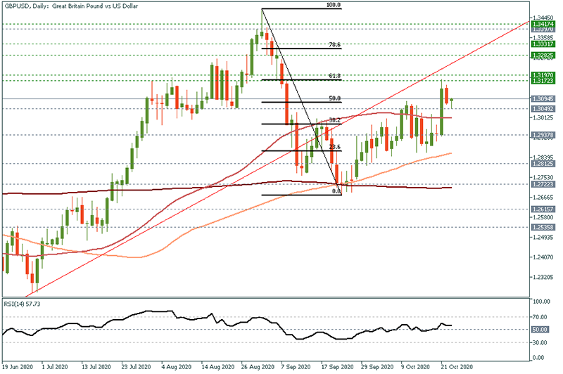 GBPUSD (20).png