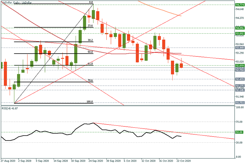 USDOLLAR (74).png