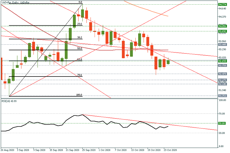 USDOLLAR (75).png