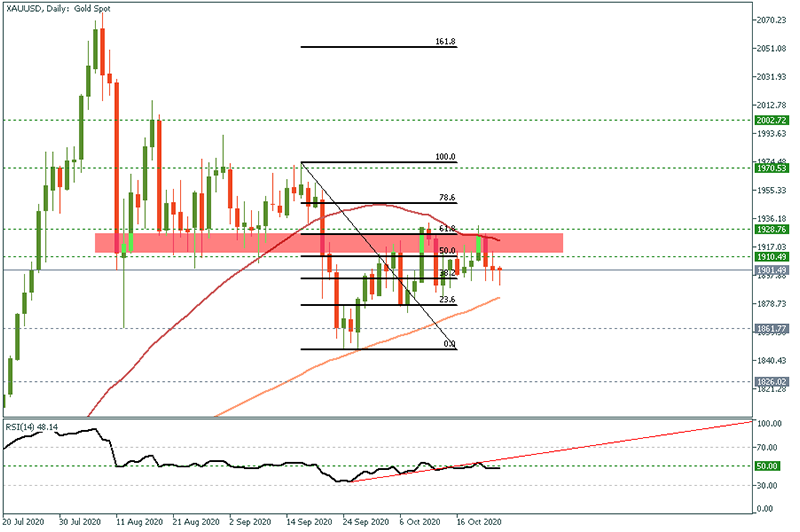 XAUUSD (33).png