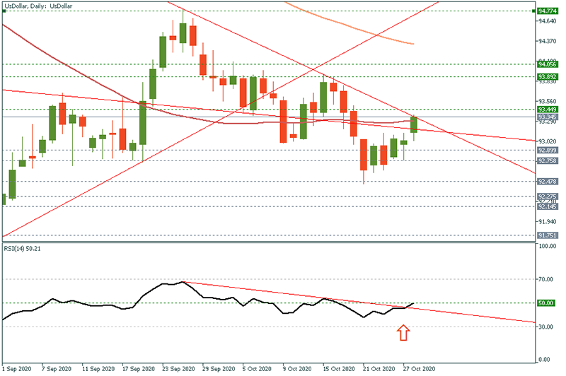 USDOLLAR (78).png