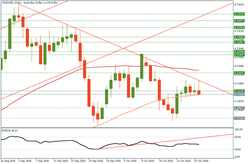 AUDUSD (18).png