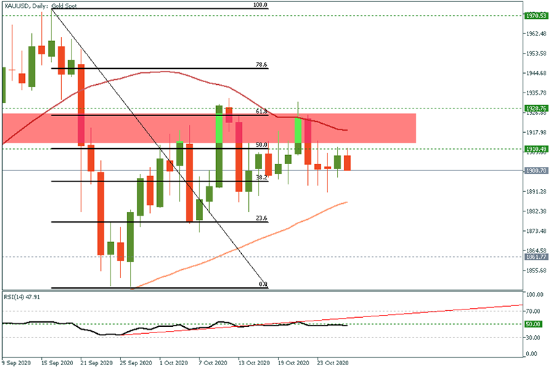 XAUUSD (35).png