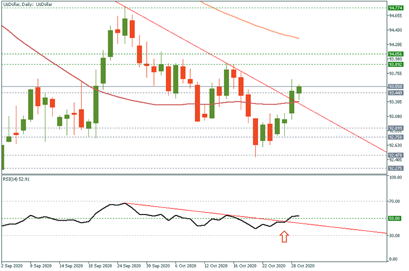 USDOLLAR (79).png