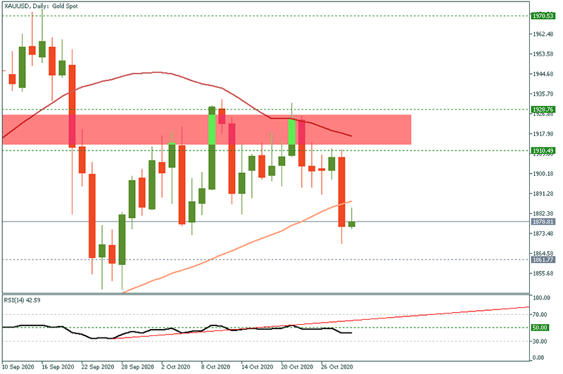 XAUUSD (36).png