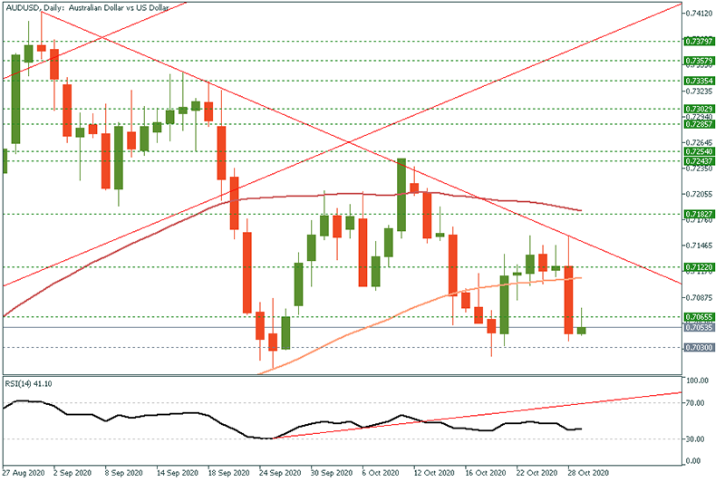 AUDUSD (19).png