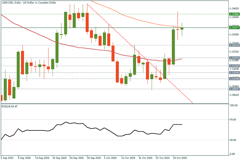 USDCAD (17).png