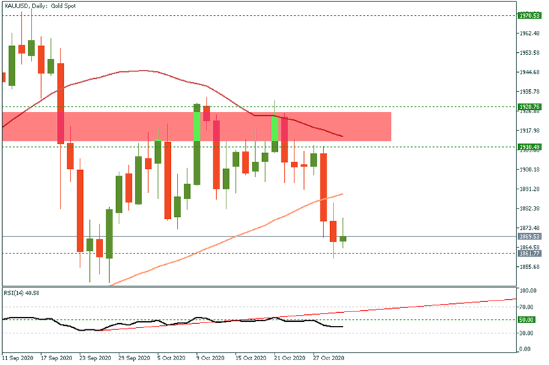 XAUUSD (37).png