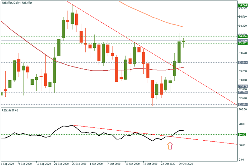 USDOLLAR (80).png