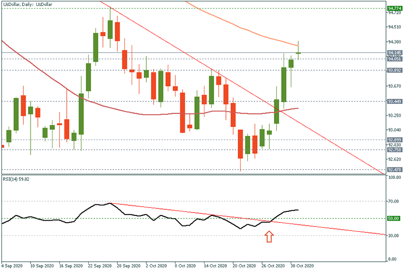 USDOLLAR (81).png