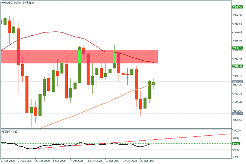 XAUUSD (39).png