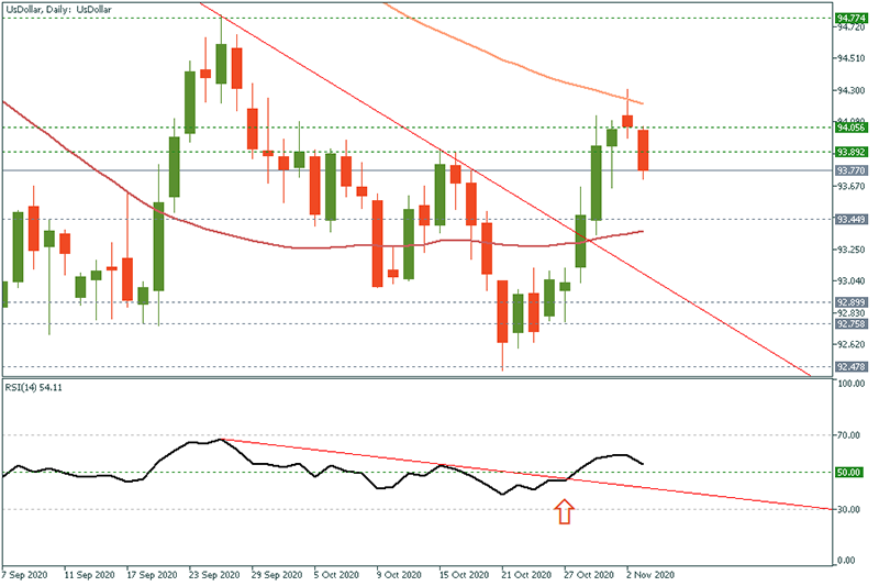 USDOLLAR (82).png