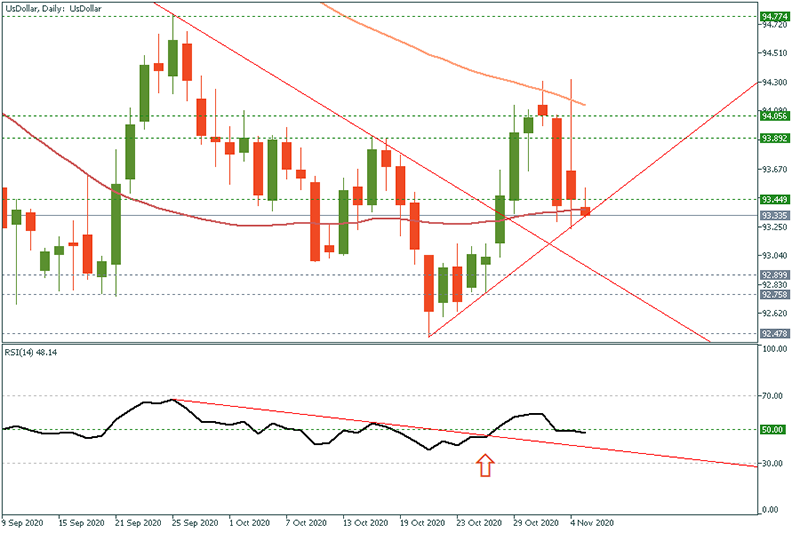 USDOLLAR (83).png