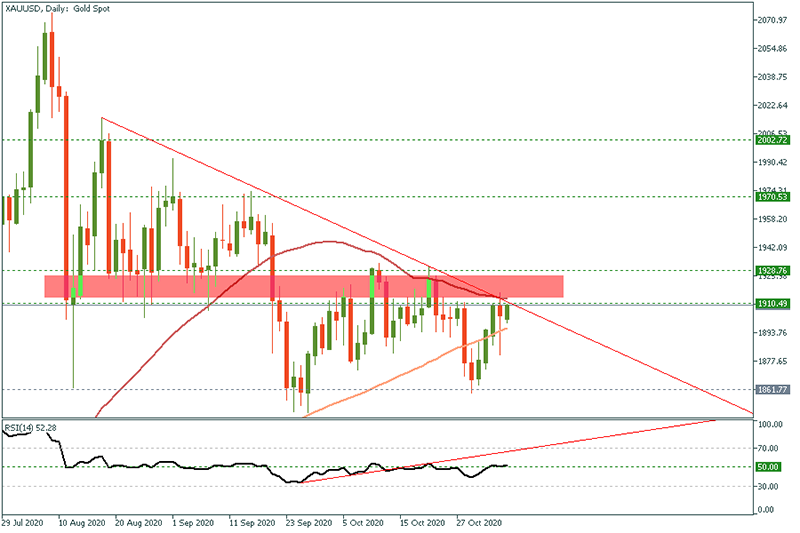 XAUUSD (40).png