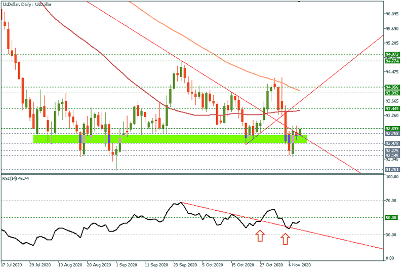 USDOLLAR (85).png