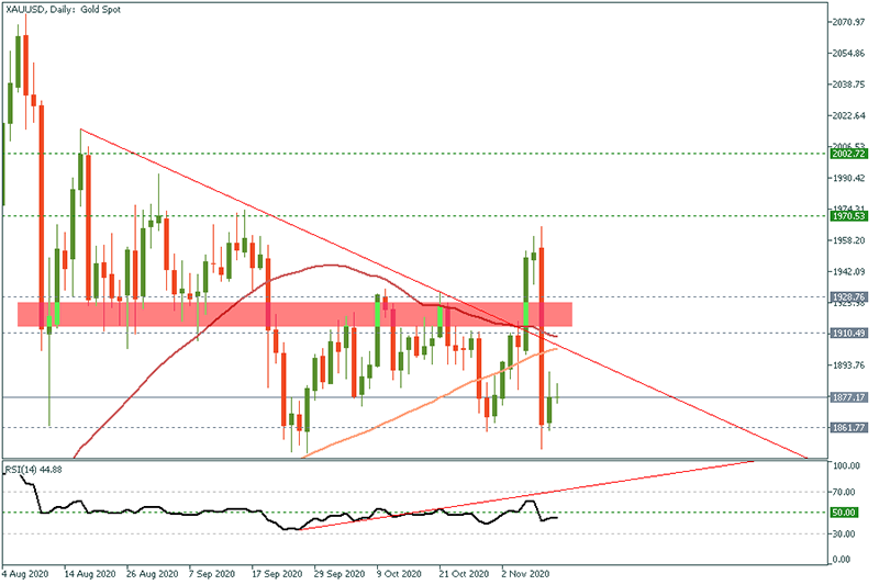 XAUUSD (43).png