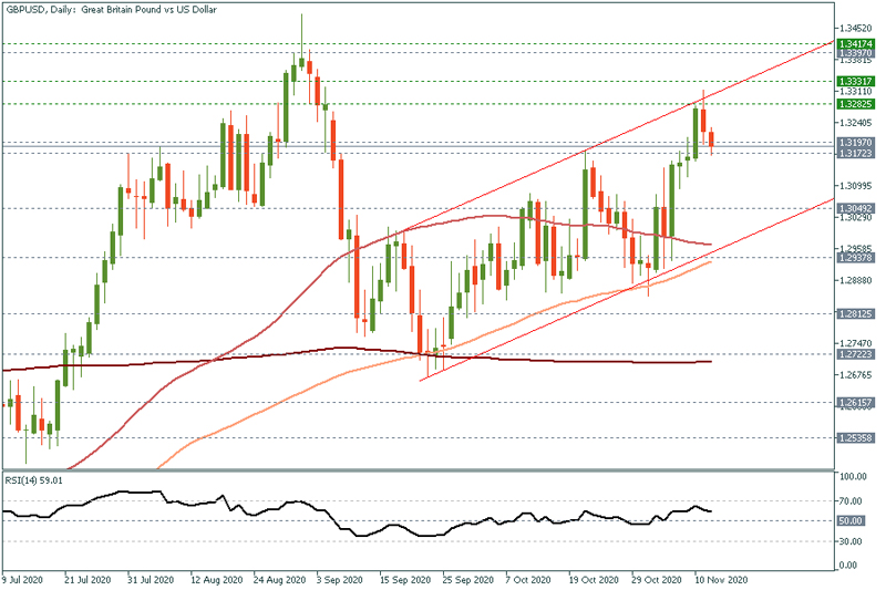 gbpusd1.jpg