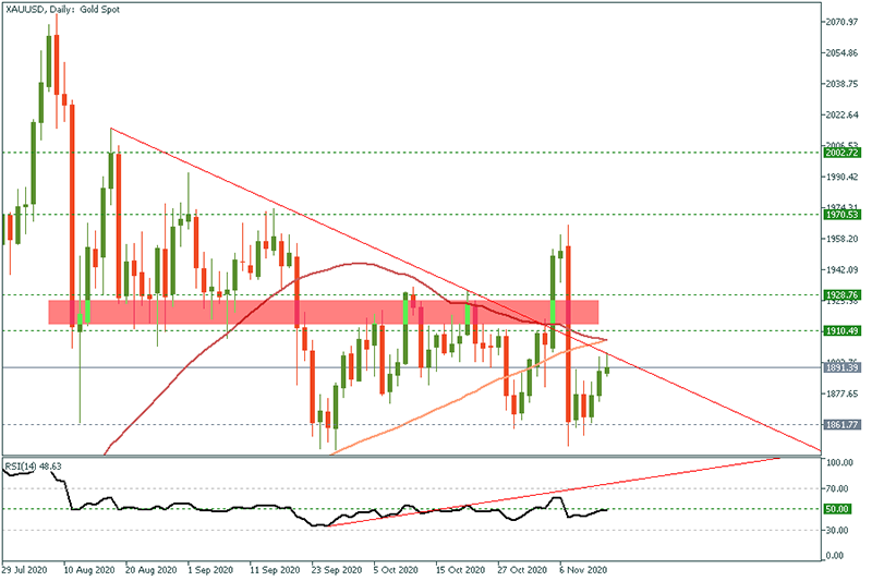 XAUUSD (45).png