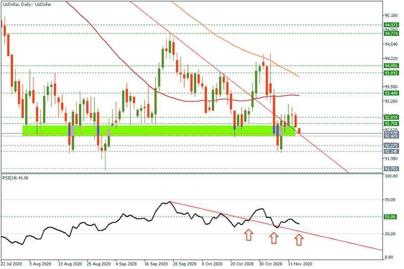 USDOLLAR (86).png