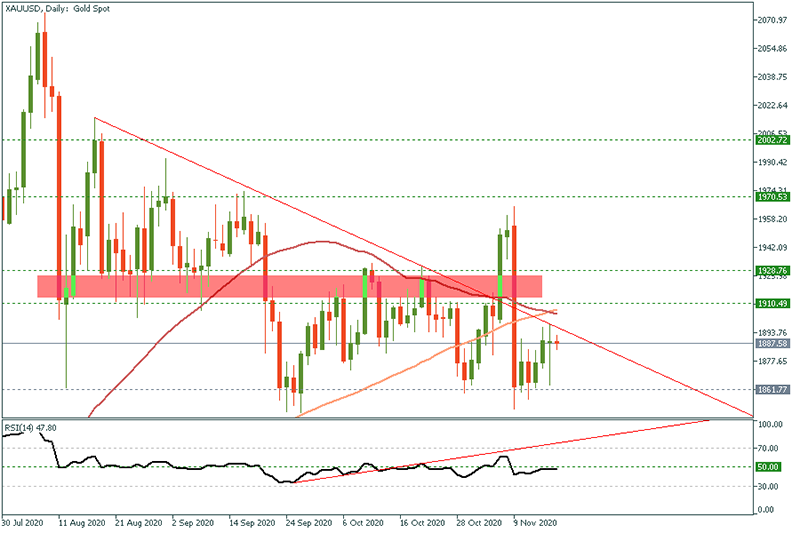 XAUUSD (46).png