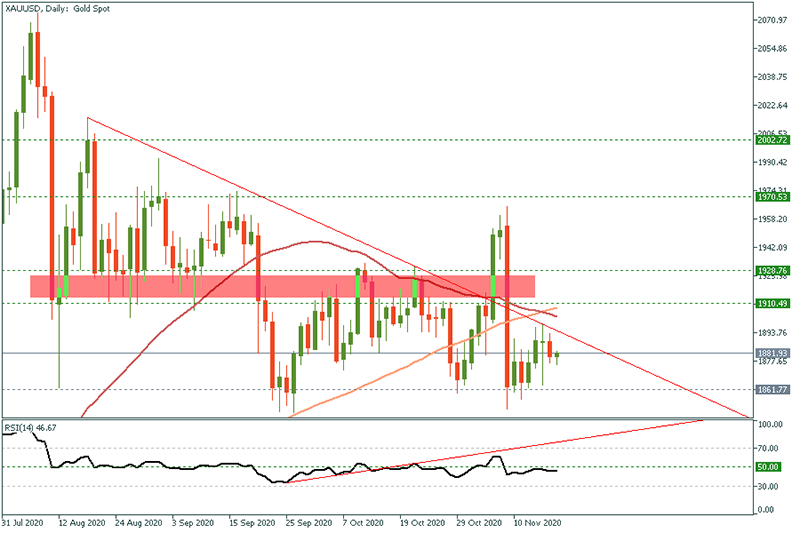 XAUUSD (47).png