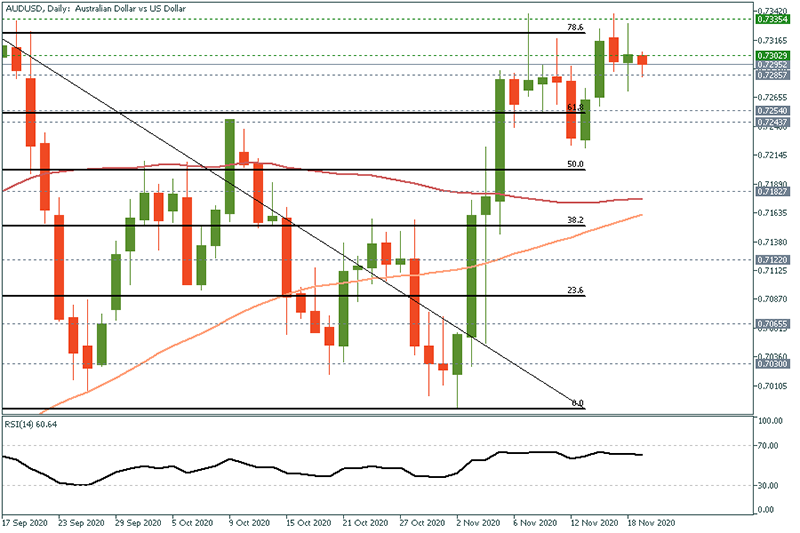 AUDUSD (20).png