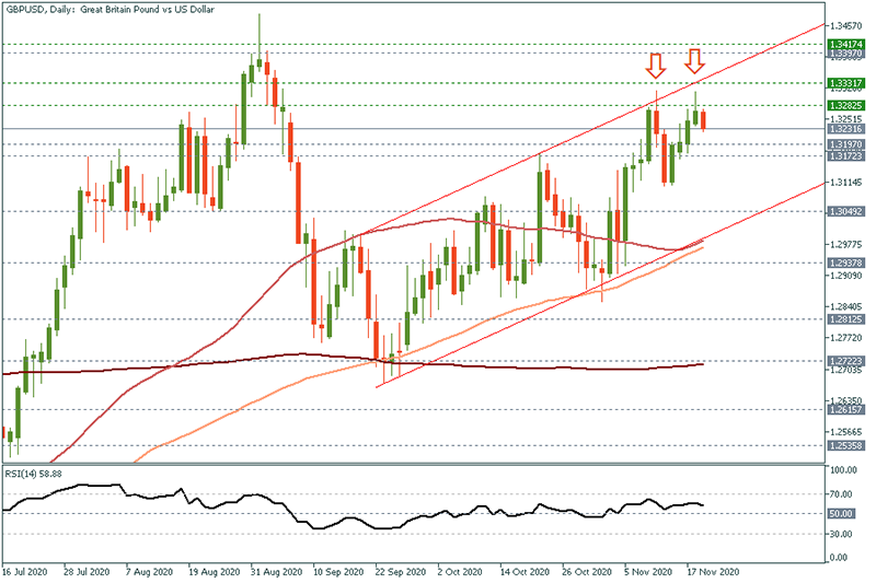 GBPUSD (22).png