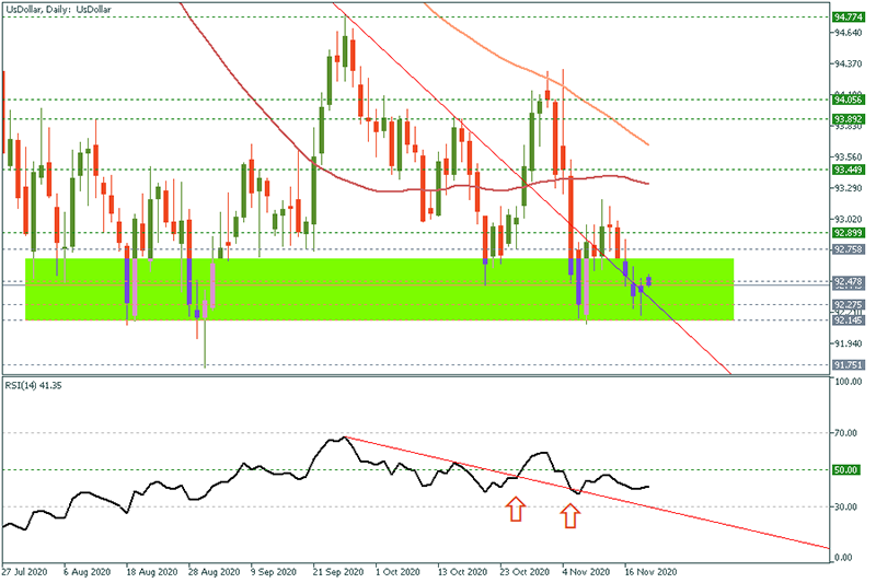 USDOLLAR (91).png