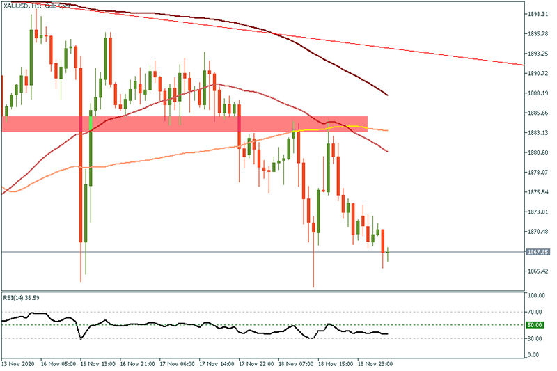 XAUUSD (49).png