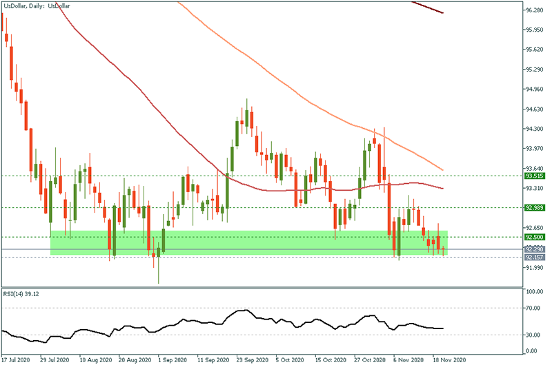 USDOLLAR (92).png