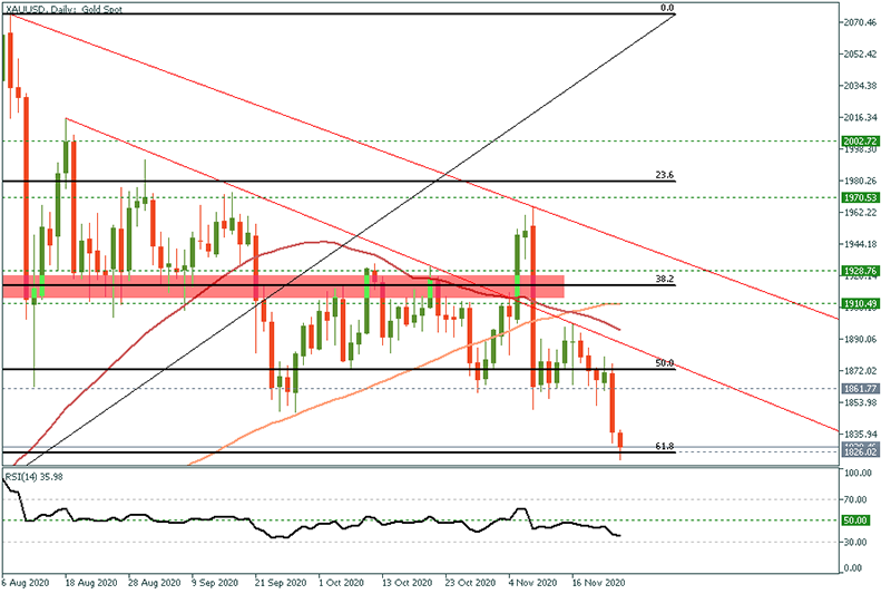 XAUUSD (52).png