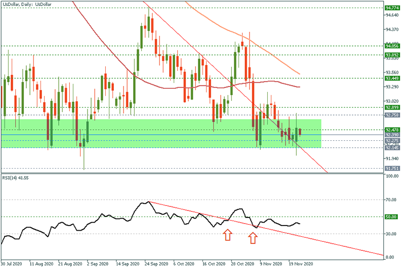 USDOLLAR (94).png