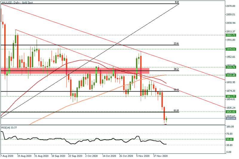 XAUUSD (53).png