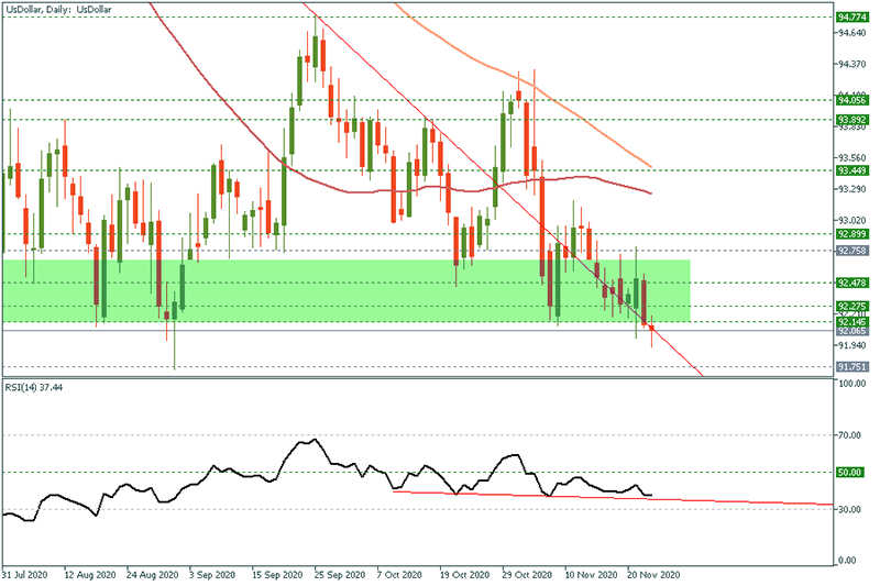 USDOLLAR (95).png