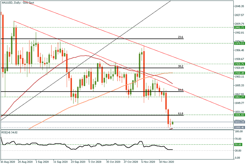 XAUUSD (54).png