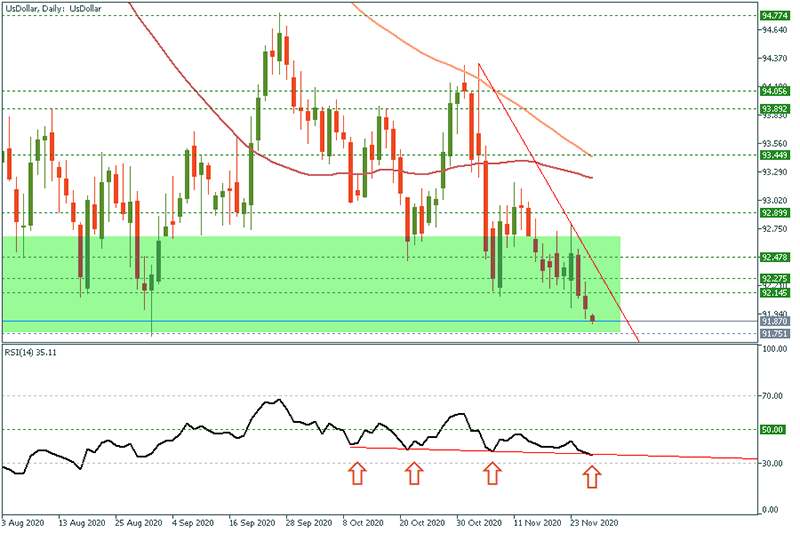 USDOLLAR (96).png