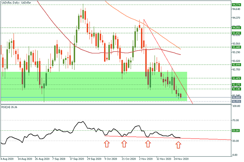 USDOLLAR (97).png